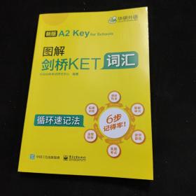 图解剑桥KET词汇