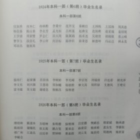 曲靖一中校友名录1913－－2023