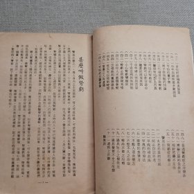 补肾秘诀之二《阳痿早泄特效秘方》张石灵医师 著 清松医药出版社