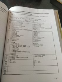 22个专业95个病种中医诊疗方案合订本