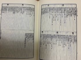 千金翼方