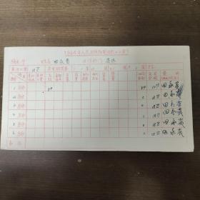 1968年人民出版社职工工资卡：著名编辑田永贵                             1到6月份工资，其中田永贵签字六处