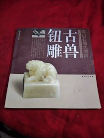 古兽钮雕/寿山石雕大图解