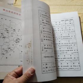 米脂常氏家志 (续编本）