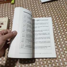 鬼谷算命术+周易卦象预测 玄机术数风水八卦丛书 两本合售