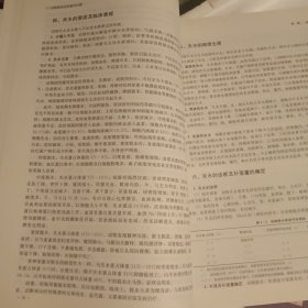 现代农业科技专著大系：动物临床症状鉴别诊断