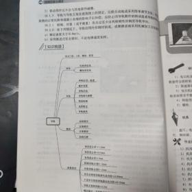 电梯安装与调试