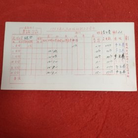 D1969年人民出版社職工工資卡：李玉貴工資卡帶作者簽名6處