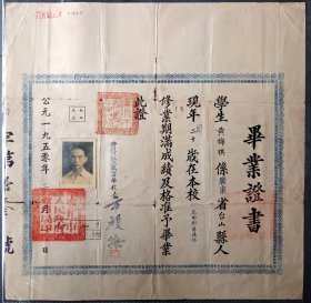 1950年2月，广州市私立圣心中学高中毕业证书。圣心中学的前身为‌圣心书院‌，由法国教会于1863年创立，是广州最早实施西方教育体系的学校之一，被誉为中国最早的“外语学院”之一‌。1950年9月，圣心中学（原圣心书院）与明德女中、真光中学高中部等10所学校合并，组成新的‌广州三中‌，成为以圣心中学和明德女中为主的联合体‌。这是圣心中学奉令合并前最后一届，也是新中国第一届高中毕业证书，较少，实价不议