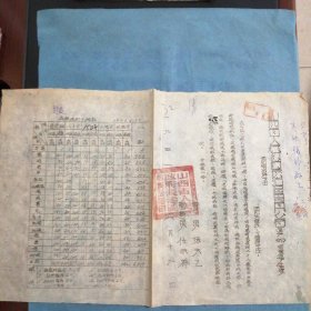 （1951年）山西省人民政府长治区专员公署【通知】：《通知领取秤由》