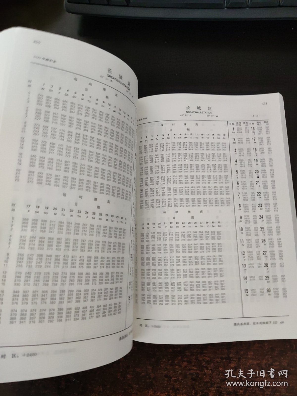 点击查看原图 潮汐表(2023第2册长江口至台湾海峡)