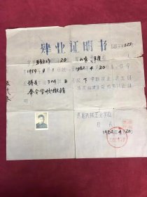 1962年青岛机械工业学校肄业证明书，尺寸：28*27厘米，较少见，品如图，80包邮。