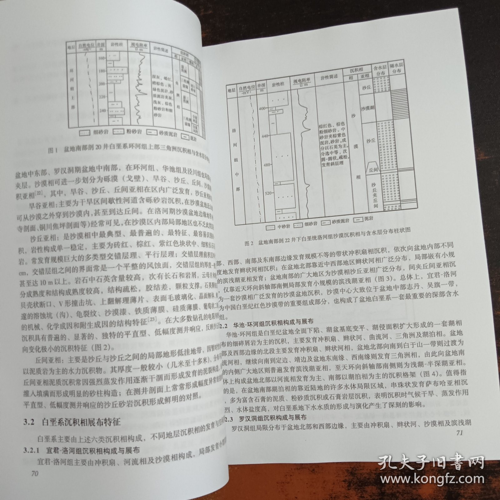 严重缺水地区地下水勘查论文集.第二集