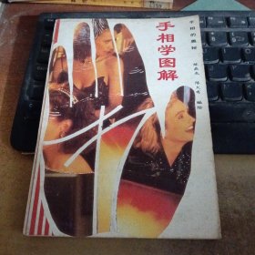 手相学图解