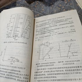 快离子导体(固体电解质)—基础、材料、应用