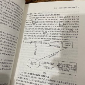 律师高端业务培训授课实录系列丛书：金融律师实务