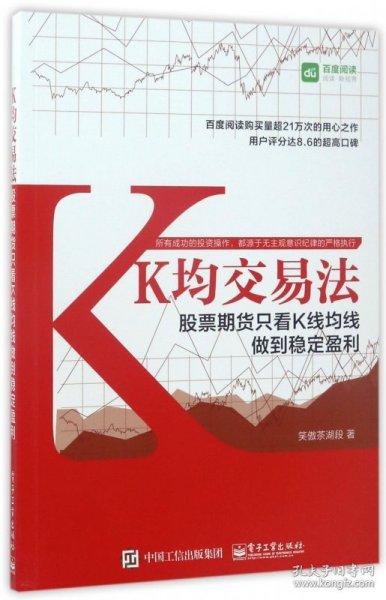 K均交易法：股票期货只看K线均线做到稳定盈利