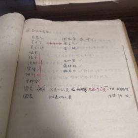 手稿：上海京剧院〈艺术档案资料工作计划〉1963.第二季度到年底工作方案/1959年第四季度档案工作计划。二部合订