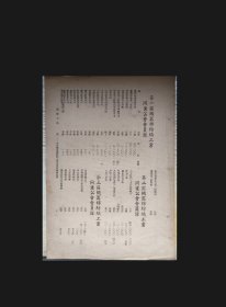 民国纺织工业史料@第一区机器棉纺织工业同业公会会员录，主要是重庆、合川，北碚长寿，成都的纺织企业，地址，生产棉纱锭数。第二区，是陕西西安，咸阳，宝鸡的棉纺织企业。第三区，是昆明的企业。抗战时期后方工业生产见证！民国书刊一页纸，16开大小，正反面，背面，同兴制革皮带皮结厂广告。