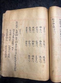 大清嘉庆二年“五河县布行抄”【採录诸名家方】一厚册,书法精美,共计82个筒子页。