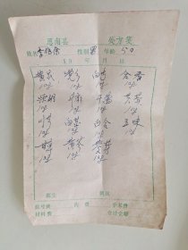 思南县处方笺（黄芪，丹参，白芍，合香，柴胡，升麻，干葛，芡实）