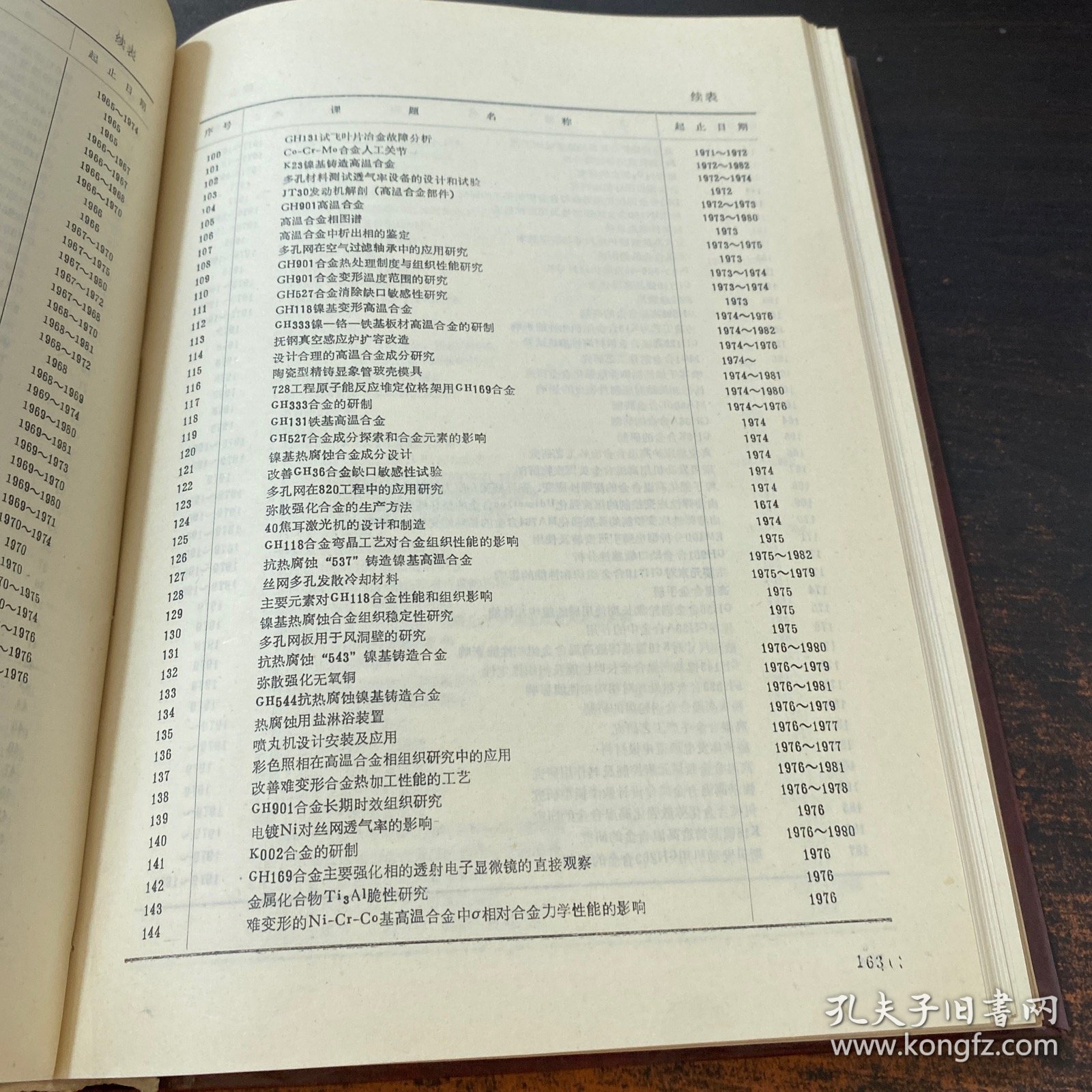 冶金工业部：钢铁研究总院院志第一卷 1952-1995