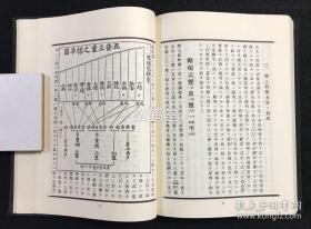 《智山声明大典》1册全，和本，昭和39年，1964年版，有原函，并含《正误表》1册，佛教密教声明学，音律学大典，内含三礼，四智梵语，大日赞，不动赞，佛赞，四波罗蜜，四方赞，如来呗，云何呗，散华，对扬，理趣经，光明真言行道等大量经文等，经文文字周边并以佛教特殊音律符号表其念诵唱诵法等，并含梵文等，卷末并附《声明练习初学心得》等，各式音律图表等，佛教声明学，音律学学术资料性强，平间寺正式公开发行。