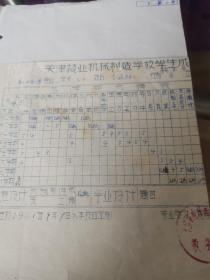 天津文献    1961年天津农业机械制造学校学生成绩单     有损伤折痕   粘在－张白纸上