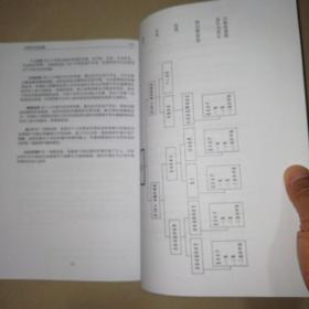 ICF 国际功能、残疾和健康分类【16开】