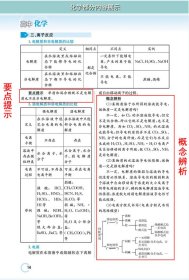 高中数理化概念公式定理手册 9787557903312