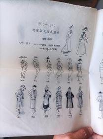 手绘女士服装演变历史书稿