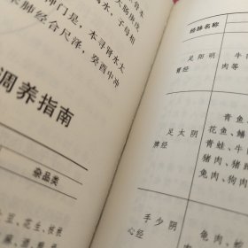 黄帝内经十二时辰养生法