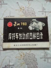 长江750系列摩托车发动机图解目录