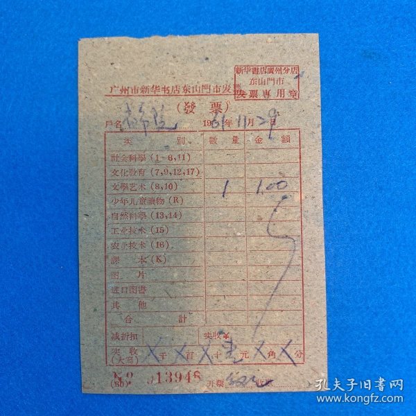 广州市新华书店东山门市发票 1961年