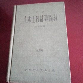 土木工程计算图表
