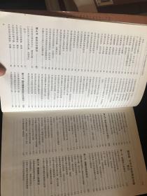 社会常识全知道（超值白金版）