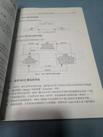 Spring从入门到精通