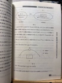 日语身体词汇语义扩展机制的研究 : 基于认知语言
学的“新经验主义语义学”理论