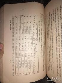 民国1923年再版《 铁路管理学》