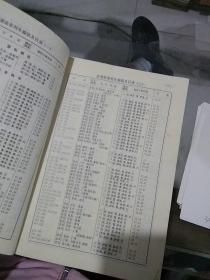 全国铁路旅客列车时刻表1985