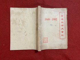 景德镇市大事记1949–1982