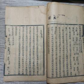 光绪二十五年《产后编》上下卷全
