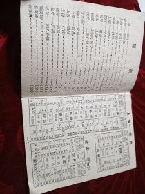 旅客列车时刻表（杭州列车段）