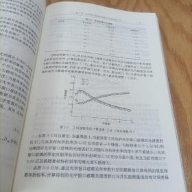 液态碳氢化合物透射光谱测量及其热辐射物性反演研究