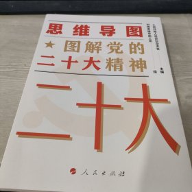 思维导图 图解党的二十大精神