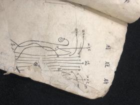 【有版画 多医论脉诀等 后面有几则药房】3806【清代毛笔手抄本 难得中医 研究资料 清代中医抄本 本人认为是书者自备的稿本 方家细看图 书是好书 就是品相不佳 买家注意一下再拍 五十左右筒页 100多面。