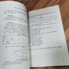 道路、桥梁、水利建筑工程项目建设管理与优化管理
方法  签名本