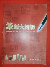 名家经典丨篆刻大图解（全一册）原版书16开铜版彩印本，印数稀少！封底有条折印，介意勿拍！