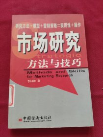市場研究方法與技巧