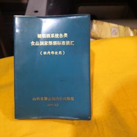 糖烟酒系统各类食品国家部颁标准摘汇（稀见）1980年